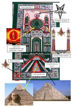 Banjarmasin-sajadah berlambang dajjal di banjarmasin-jpeg.image